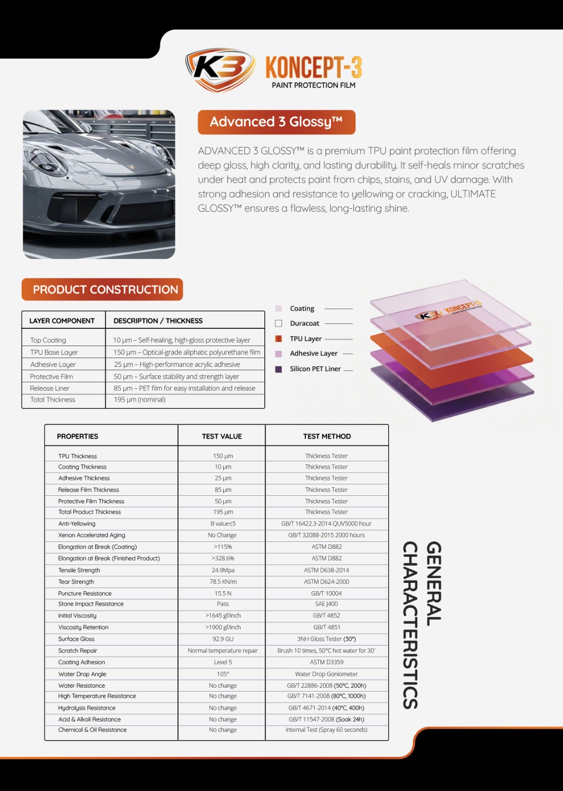 Advanced 3 Glossy spec sheet